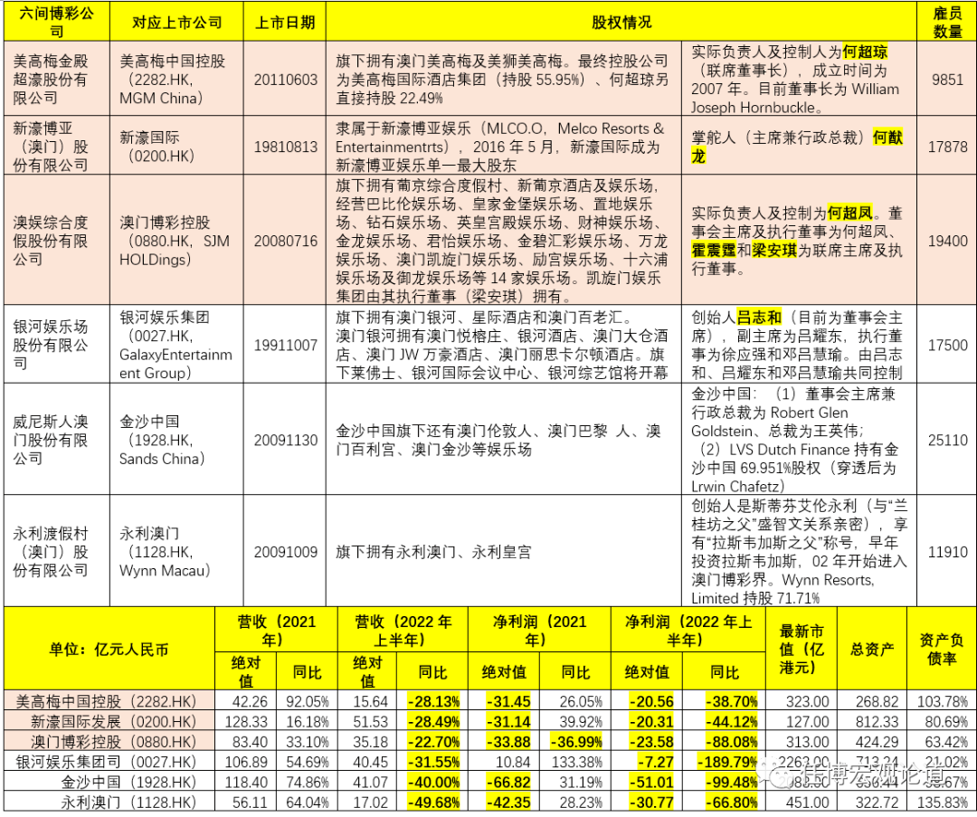 馬會(huì)傳真資料澳門(mén)澳門(mén)傳真|溢價(jià)釋義解釋落實(shí),馬會(huì)傳真資料澳門(mén)澳門(mén)傳真與溢價(jià)釋義解釋落實(shí)探討