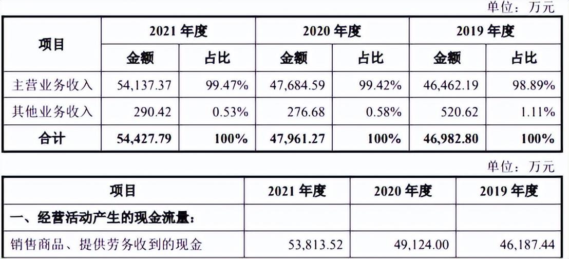 2025十二生肖49個碼|損益釋義解釋落實,揭秘十二生肖與數(shù)字49的奧秘，損益釋義與行動落實的探討