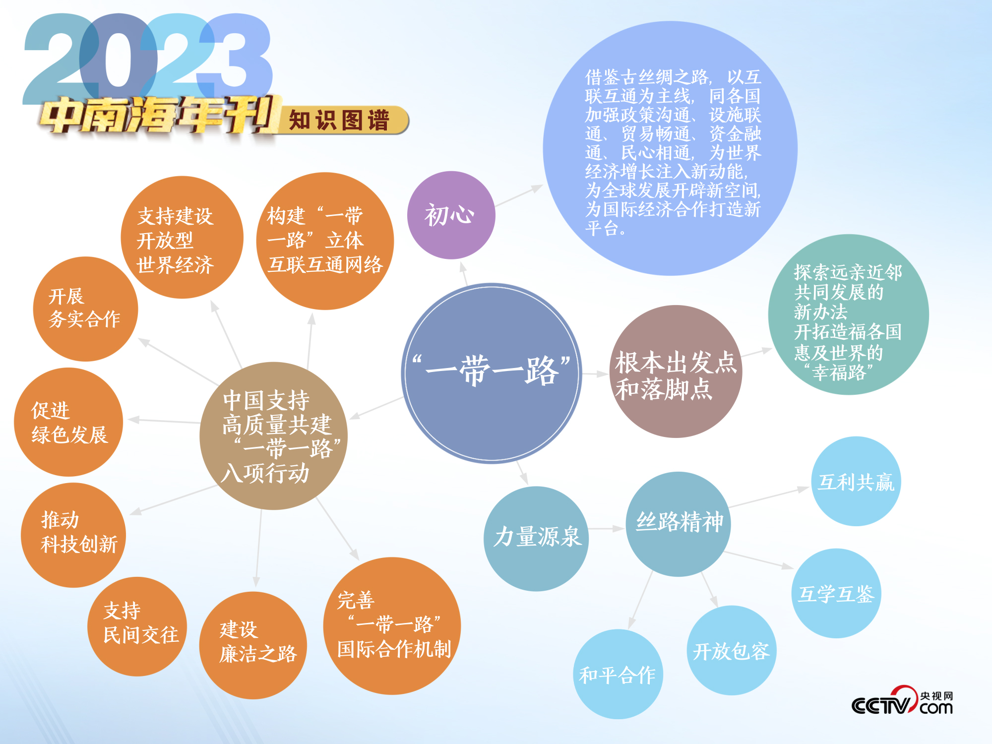 2025年天天開好彩大全|周期釋義解釋落實,探究未來，2025年天天開好彩背后的周期釋義與落實策略