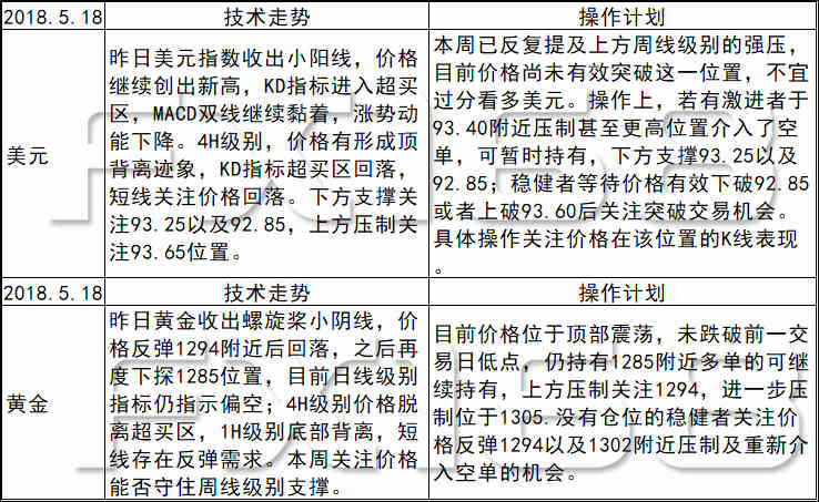 2025年天天開好彩資料|深奧釋義解釋落實,探究未來，天天開好彩資料與深奧釋義的落實展望至2025年