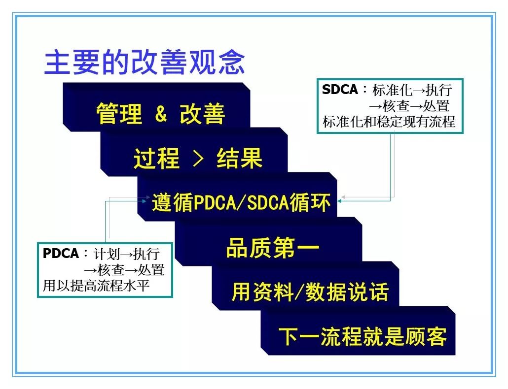 王中王最準(zhǔn)100%的資料|協(xié)作釋義解釋落實(shí),王中王最準(zhǔn)100%的資料，協(xié)作釋義、解釋與落實(shí)