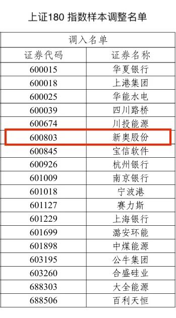 2025新奧歷史開獎(jiǎng)記錄28期|正規(guī)釋義解釋落實(shí),揭秘新奧歷史開獎(jiǎng)記錄，解讀與落實(shí)的關(guān)鍵路徑