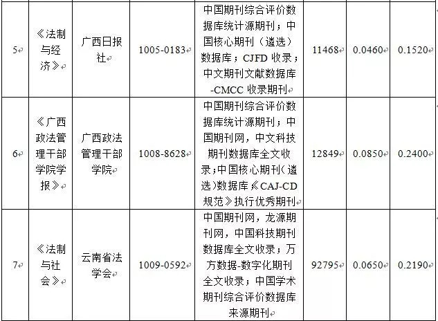 西裝革履 第6頁(yè)