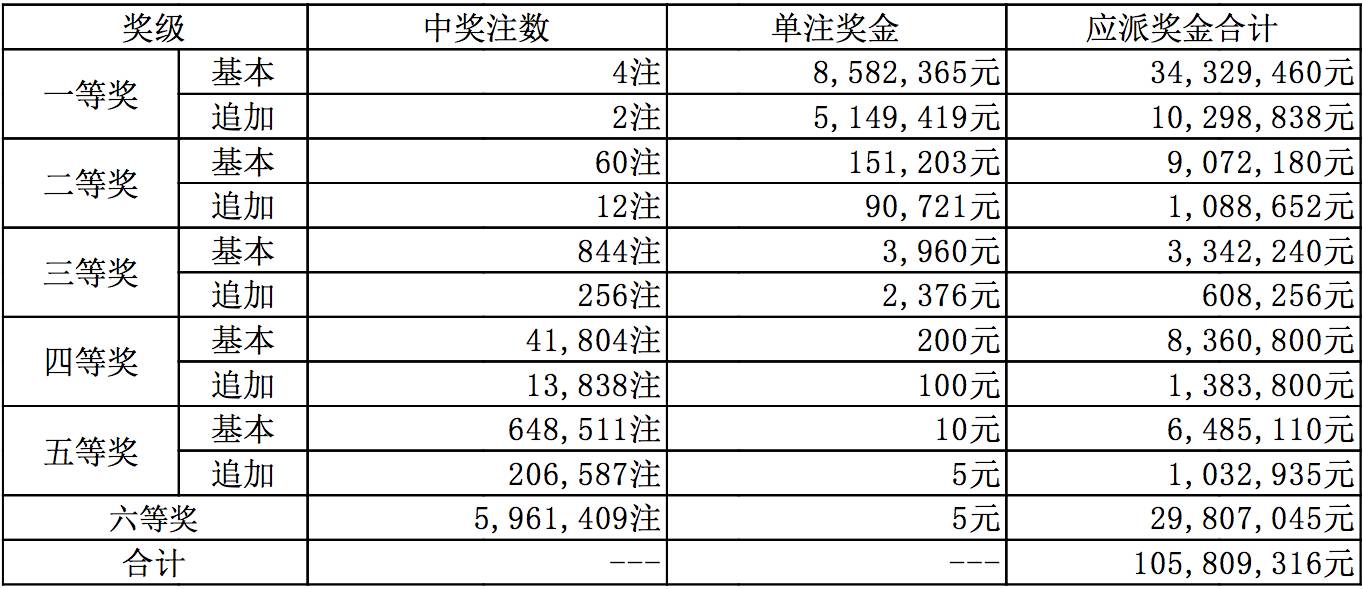 新澳今晚上9點(diǎn)30開獎(jiǎng)結(jié)果是什么呢|公關(guān)釋義解釋落實(shí),新澳今晚上9點(diǎn)30開獎(jiǎng)結(jié)果與公關(guān)釋義解釋落實(shí)