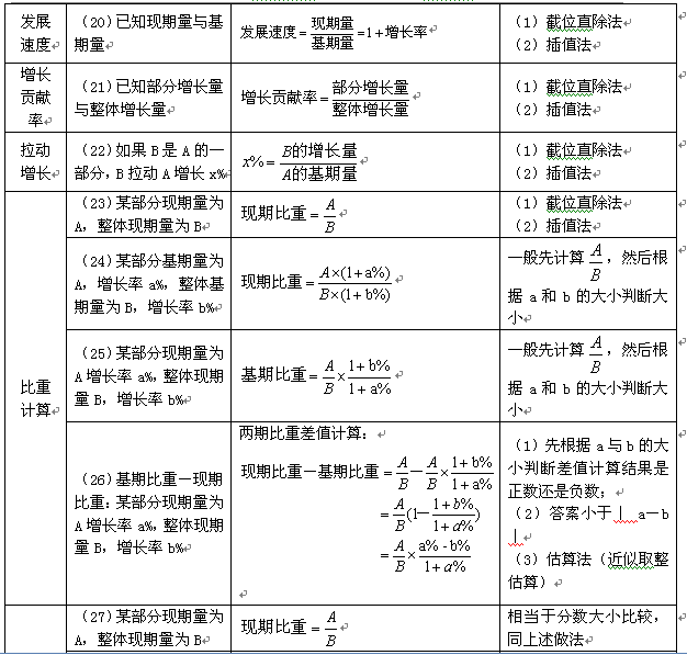 2025全年資料免費大全一肖一特|考核釋義解釋落實,探索未來資料之旅，2025全年資料免費大全一肖一特與考核釋義的深度解讀與實施