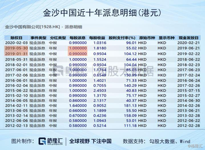 新澳門彩歷史開獎記錄十走勢圖|化指釋義解釋落實,新澳門彩歷史開獎記錄十走勢圖，化指釋義、解釋與落實的探討