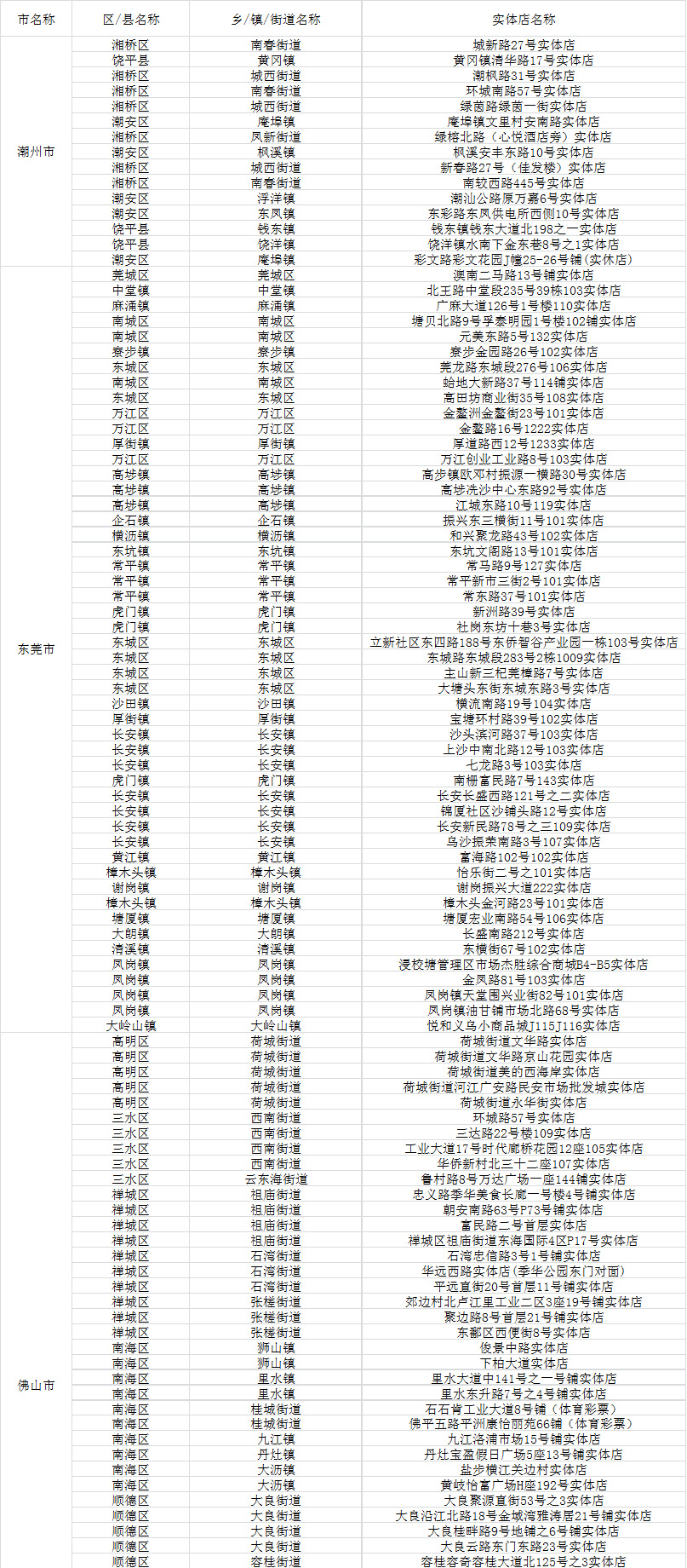 新粵門六舍彩資料|正品釋義解釋落實,新粵門六舍彩資料與正品釋義解釋落實研究