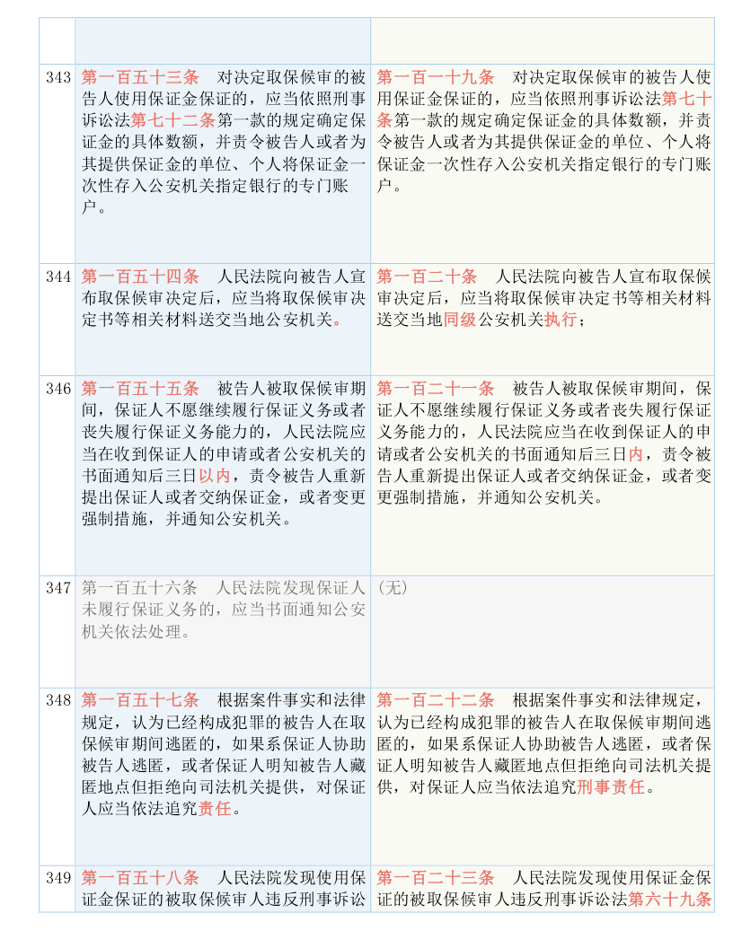 2025澳彩管家婆資料傳真|削弱釋義解釋落實,解析澳彩管家婆資料傳真與釋義解釋落實的重要性