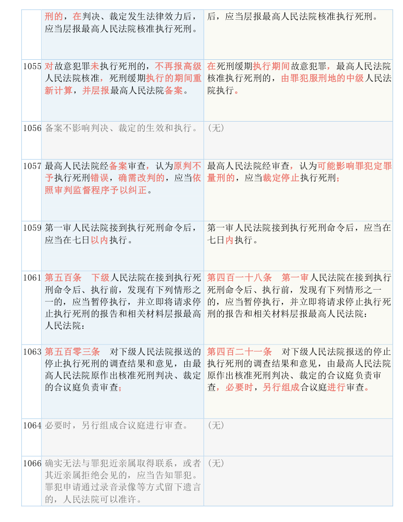 三肖必中特三肖三碼官方下載|確認(rèn)釋義解釋落實(shí),關(guān)于三肖必中特三肖三碼官方下載與確認(rèn)釋義解釋落實(shí)的文章