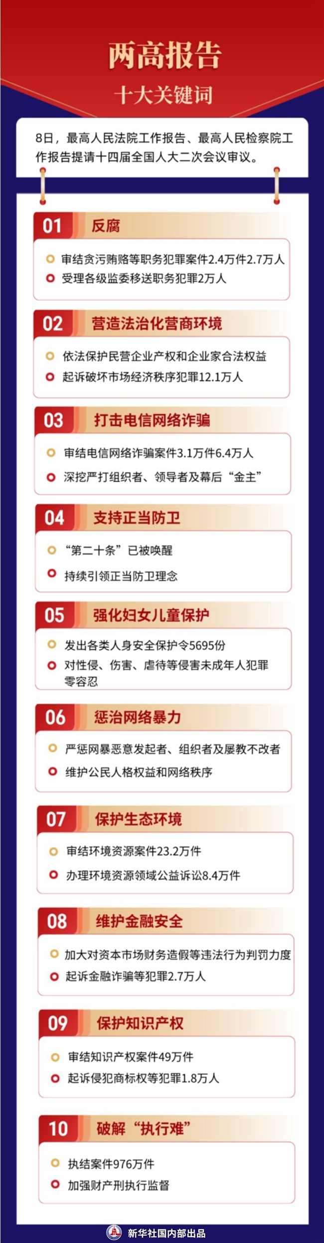 白小姐三肖三期必出一期開獎|行動釋義解釋落實,白小姐三肖三期必出一期開獎，行動釋義、解釋與落實