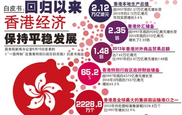 2025年香港正版資料免費大全|接力釋義解釋落實,探索未來香港正版資料，接力釋義、解釋與落實的免費資源大全（2025年展望）