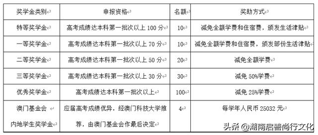 澳門100%最準(zhǔn)的一肖|認(rèn)定釋義解釋落實(shí),澳門100%最準(zhǔn)的一肖——認(rèn)定釋義、解釋與落實(shí)