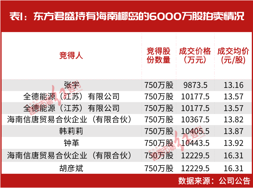 7777788888新澳門開獎2025年|設(shè)定釋義解釋落實,新澳門開獎2025年，設(shè)定釋義解釋落實的探討