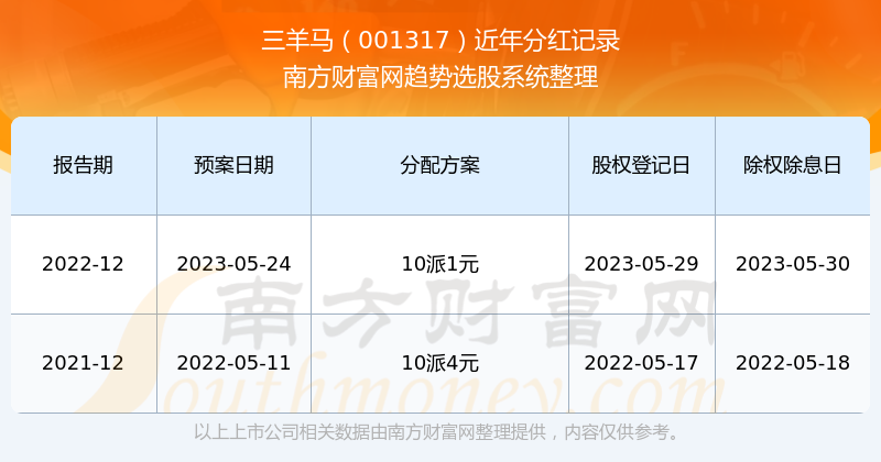 2025澳門特馬今晚開獎(jiǎng)億彩網(wǎng)|檢查釋義解釋落實(shí),澳門特馬今晚開獎(jiǎng)億彩網(wǎng)，釋義解釋與落實(shí)行動(dòng)的重要性