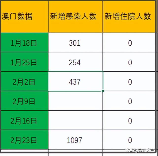 新澳門最新開獎(jiǎng)記錄查詢|政府釋義解釋落實(shí),新澳門最新開獎(jiǎng)記錄查詢與政府釋義解釋落實(shí)