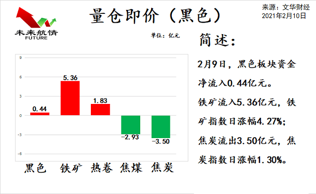 2025新澳精準(zhǔn)資料大全|速度釋義解釋落實(shí),探索未來(lái)之門，2025新澳精準(zhǔn)資料大全與速度釋義的落實(shí)之旅