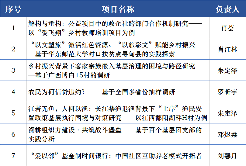 2025新澳天天彩資料免費提供|符合釋義解釋落實,2025新澳天天彩資料共享與釋義解釋落實的重要性