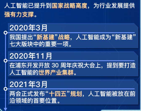 2025年資料免費大全|掌握釋義解釋落實,邁向未來的資料共享，掌握釋義解釋落實的2025年資料免費大全