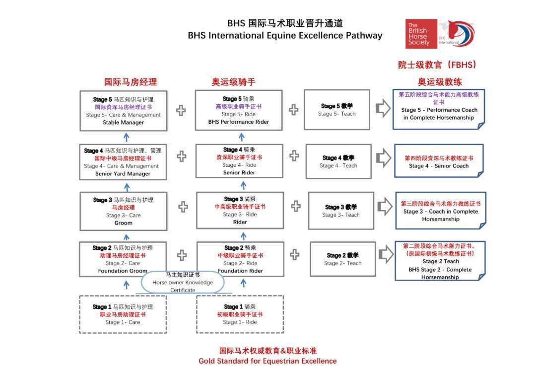 2025澳門今晚開特馬開什么|職業(yè)釋義解釋落實,關(guān)于澳門特馬職業(yè)釋義解釋落實的文章