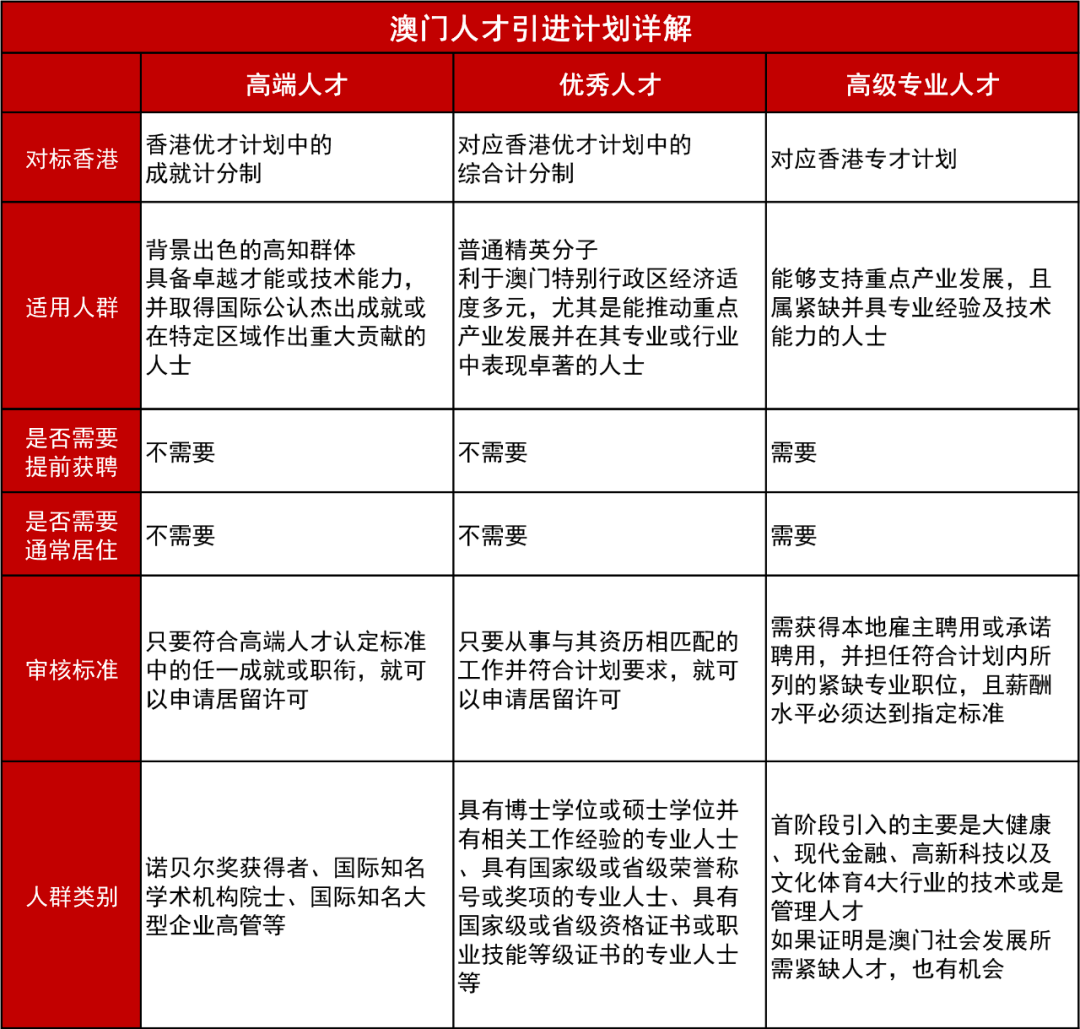 奧門正版資料免費(fèi)大全|專才釋義解釋落實(shí),奧門正版資料免費(fèi)大全與專才釋義解釋落實(shí)