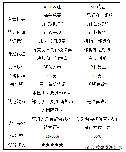 青黃不接 第5頁