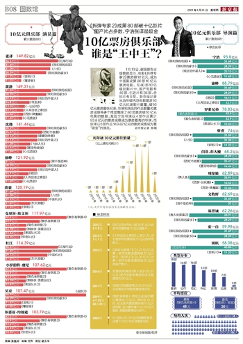 兔死狗烹_1 第4頁