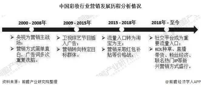 2025年新澳天天開(kāi)彩最新資料|簡(jiǎn)化釋義解釋落實(shí),探索未來(lái)，解析新澳天天開(kāi)彩最新資料與落實(shí)簡(jiǎn)化釋義的策略