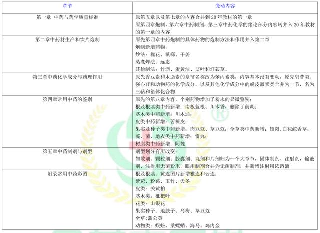 新澳好彩免費(fèi)資料查詢最新|執(zhí)行釋義解釋落實(shí),新澳好彩免費(fèi)資料查詢最新與執(zhí)行釋義解釋落實(shí)