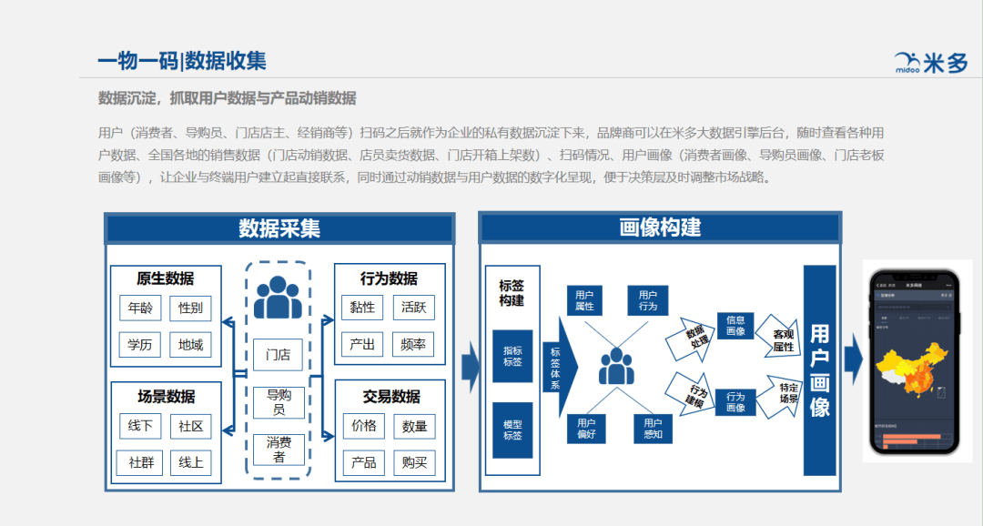 100%一肖一碼100%精準(zhǔn)|流程釋義解釋落實(shí),揭秘一肖一碼，精準(zhǔn)流程釋義與落實(shí)策略