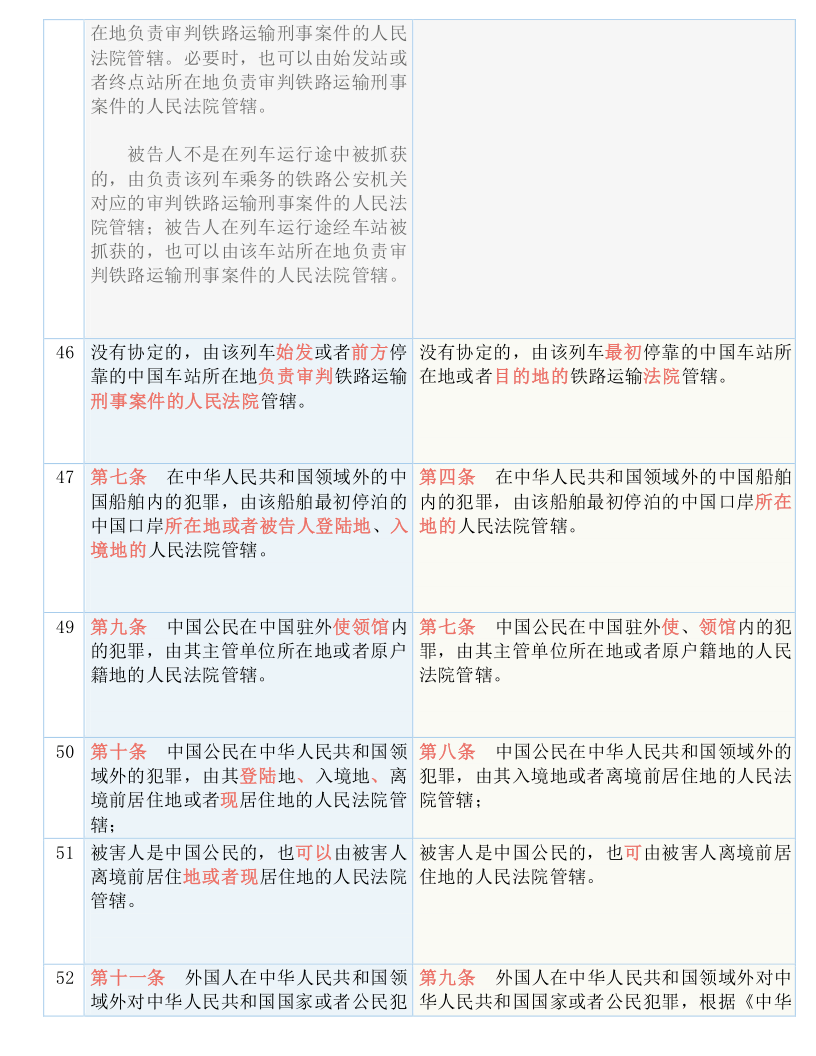 澳門今晚必開一肖期期|門合釋義解釋落實(shí),澳門今晚必開一肖期期門合釋義解釋落實(shí)