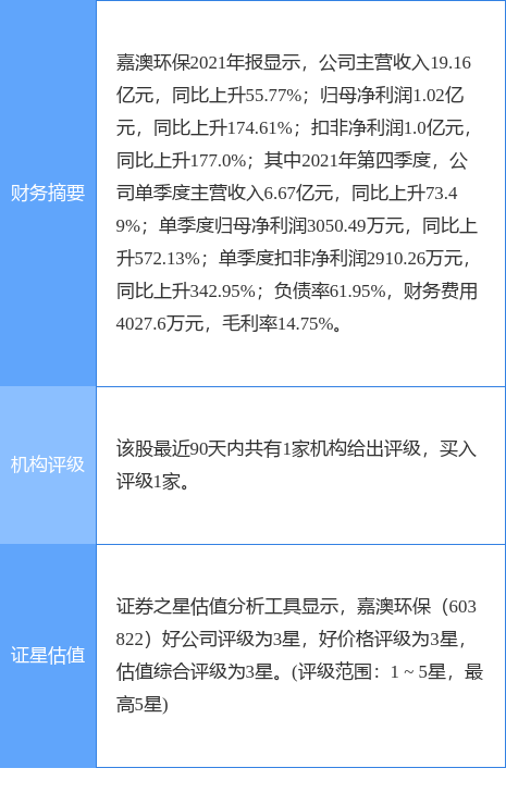 新澳今晚開(kāi)獎(jiǎng)結(jié)果查詢|環(huán)保釋義解釋落實(shí),新澳今晚開(kāi)獎(jiǎng)結(jié)果查詢與環(huán)保釋義解釋落實(shí)