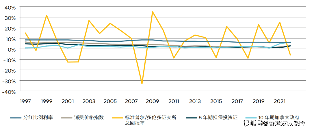 2025香港開獎記錄|了解釋義解釋落實(shí),揭秘香港彩票開獎記錄，了解、釋義、解釋與落實(shí)