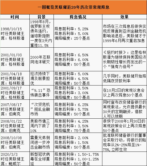 2025年澳門正版開獎資料免費大全特色|風(fēng)險釋義解釋落實,澳門正版開獎資料免費大全特色與風(fēng)險釋義解釋落實——走向未來的彩票之路