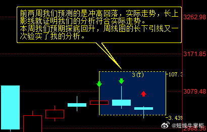 白小姐一肖一碼今晚開(kāi)獎(jiǎng)|反復(fù)釋義解釋落實(shí),白小姐一肖一碼今晚開(kāi)獎(jiǎng)，深度解讀與落實(shí)策略探討