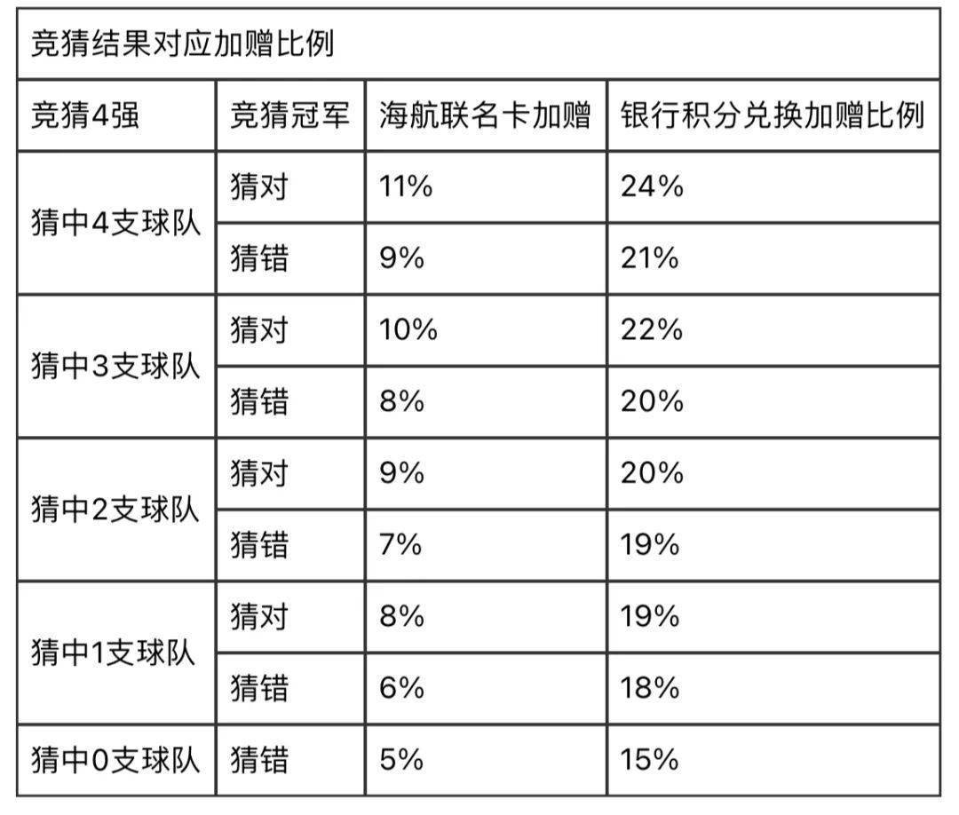 澳門一碼一碼100準(zhǔn)確澳彩|穩(wěn)妥釋義解釋落實(shí),澳門一碼一碼精準(zhǔn)預(yù)測與澳彩的穩(wěn)妥釋義，落實(shí)與解釋的重要性