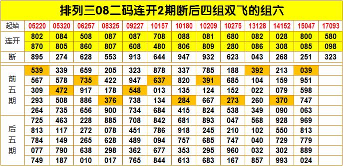 024天天彩全年免費(fèi)資料|條理釋義解釋落實(shí),關(guān)于024天天彩全年免費(fèi)資料的條理釋義與落實(shí)策略