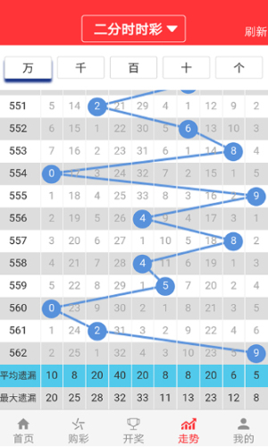 2025新奧門(mén)天天開(kāi)好彩大全85期|國(guó)內(nèi)釋義解釋落實(shí),解析新澳門(mén)天天開(kāi)好彩大全第85期與未來(lái)展望，國(guó)內(nèi)釋義解釋落實(shí)