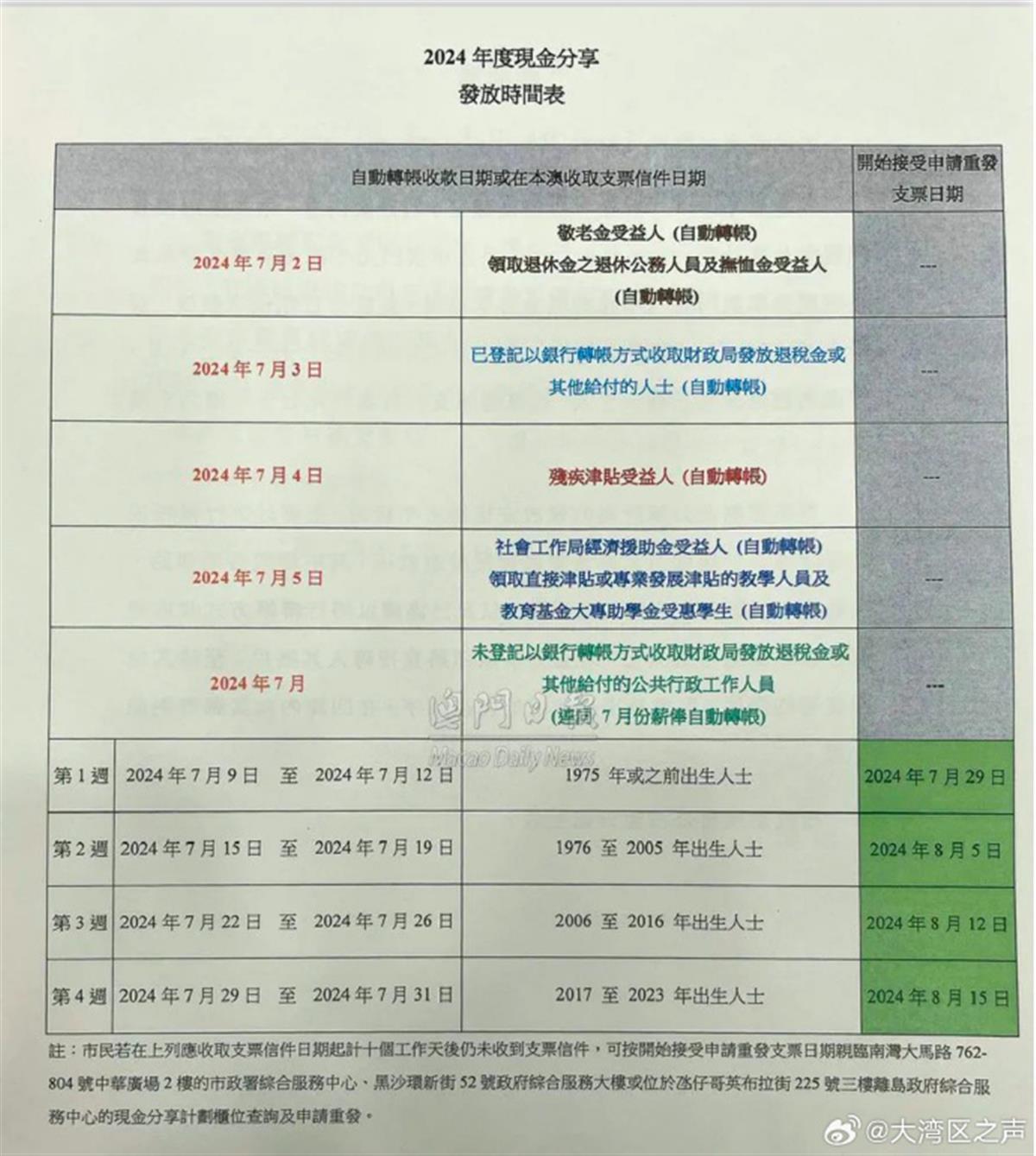 澳門正版資料免費大全新聞——揭示違法犯罪問題|課程釋義解釋落實,澳門正版資料免費大全新聞——深度揭示違法犯罪問題，課程釋義解釋落實的緊迫性與重要性