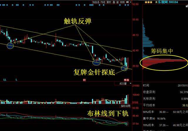 澳門今晚開特馬+開獎結果走勢圖|鏈解釋義解釋落實,澳門今晚開特馬與開獎結果走勢圖的深度解析