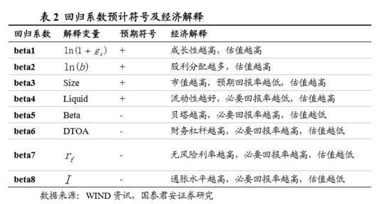 技術(shù)開發(fā) 第139頁