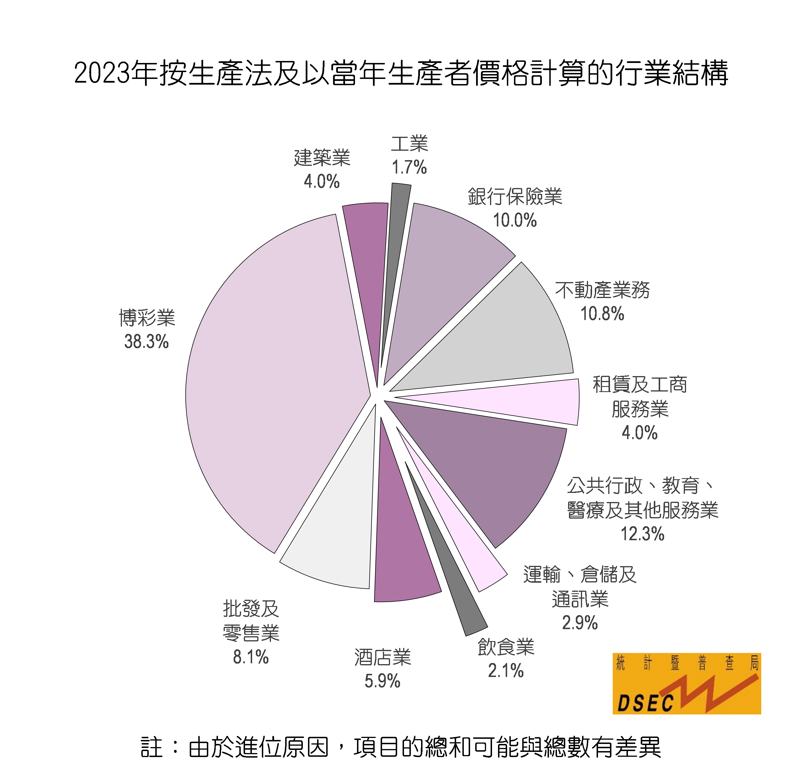 新澳門開獎結(jié)果2025開獎記錄|專業(yè)釋義解釋落實,新澳門開獎結(jié)果2025開獎記錄與釋義解釋落實的專業(yè)探討