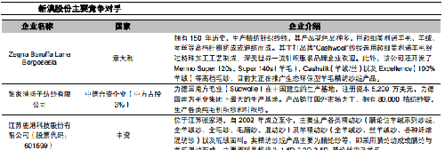 2025新奧資料免費(fèi)公開(kāi)|營(yíng)銷釋義解釋落實(shí),邁向未來(lái)，新奧資料的免費(fèi)公開(kāi)與營(yíng)銷釋義的落實(shí)