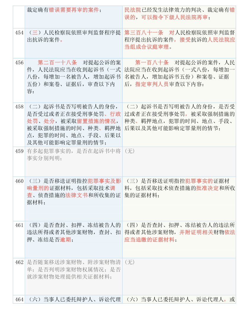 新澳門一碼一肖一特一中水果爺爺|深層釋義解釋落實,新澳門一碼一肖一特一中水果爺爺，深層釋義、解釋與落實