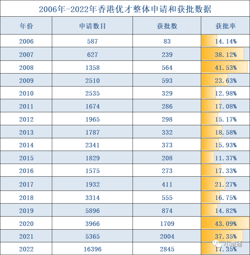 香港477777777開獎(jiǎng)結(jié)果|新產(chǎn)釋義解釋落實(shí),香港彩票開獎(jiǎng)結(jié)果及新產(chǎn)釋義解釋落實(shí)分析