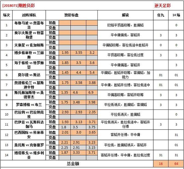 62827澳彩資料2025年最新版|交易釋義解釋落實(shí),62827澳彩資料2025年最新版與交易的釋義解釋及落實(shí)策略