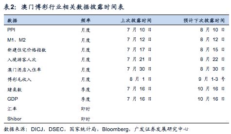 新澳門六開彩今晚開獎|效能釋義解釋落實,新澳門六開彩今晚開獎，效能釋義、解釋與落實的重要性