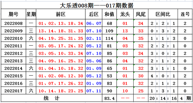 2025澳門天天開好彩大全最新版本|以德釋義解釋落實(shí),澳門天天開好彩大全與以德釋義解釋落實(shí)的探討