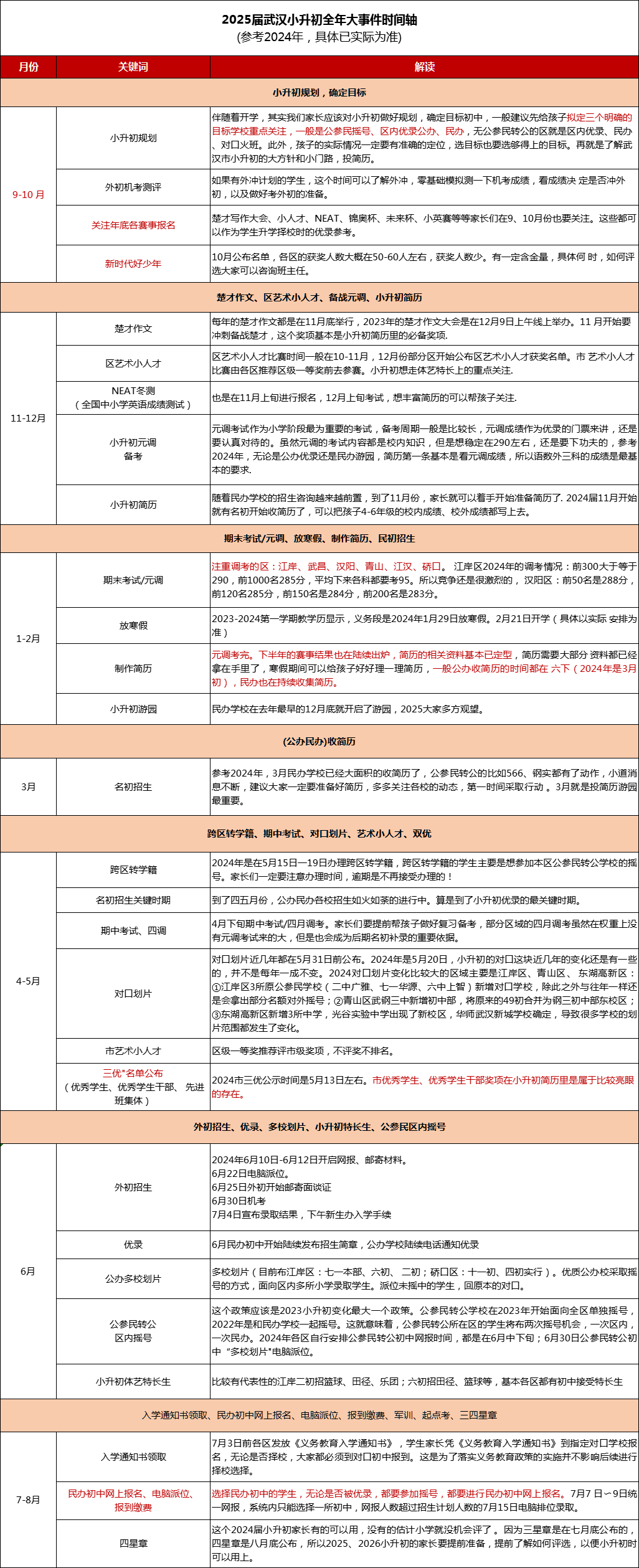 新澳門2025歷史開獎記錄查詢表|經(jīng)驗(yàn)釋義解釋落實(shí),新澳門2025歷史開獎記錄查詢表，經(jīng)驗(yàn)釋義與查詢實(shí)踐的落實(shí)