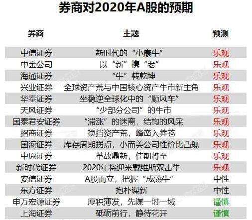 2025年澳門免費(fèi)公開資料|樂觀釋義解釋落實(shí),澳門未來展望，免費(fèi)公開資料的樂觀解讀與實(shí)施策略