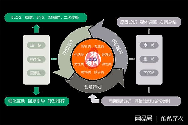 100%一肖一碼100%精準(zhǔn)|流程釋義解釋落實(shí),揭秘一肖一碼，精準(zhǔn)預(yù)測(cè)的流程釋義與實(shí)際操作